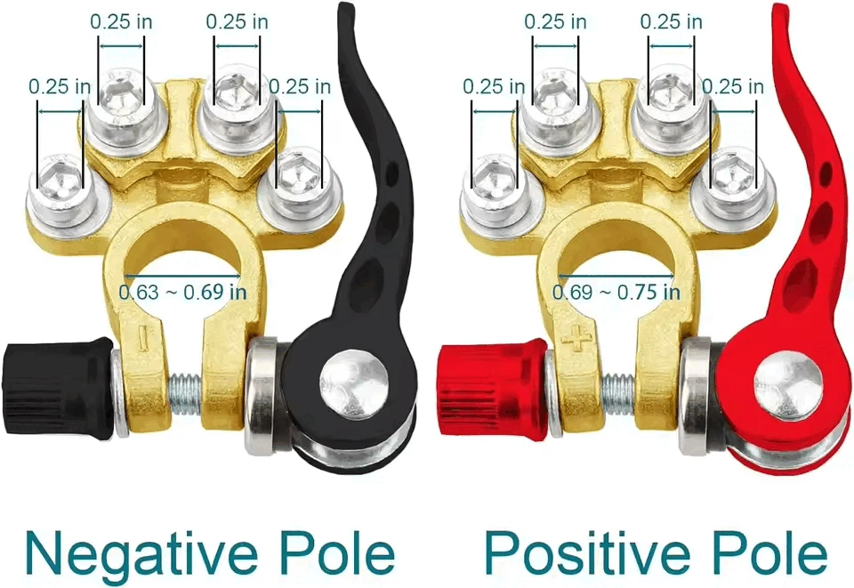 automotive Application Connectors1